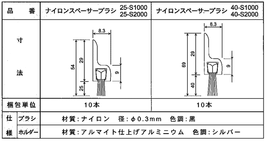 アルミドア用パイルシール